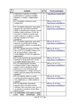 Paraugs 'Būvniecības uzņēmuma darbības novērtējums darba aizsardzības jomā', 20.