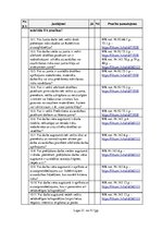 Paraugs 'Būvniecības uzņēmuma darbības novērtējums darba aizsardzības jomā', 21.