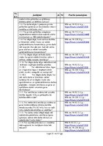 Paraugs 'Būvniecības uzņēmuma darbības novērtējums darba aizsardzības jomā', 23.