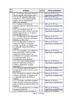 Paraugs 'Būvniecības uzņēmuma darbības novērtējums darba aizsardzības jomā', 25.