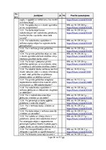 Paraugs 'Būvniecības uzņēmuma darbības novērtējums darba aizsardzības jomā', 26.