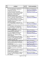 Paraugs 'Būvniecības uzņēmuma darbības novērtējums darba aizsardzības jomā', 29.