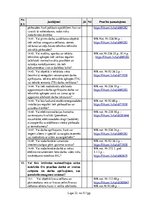 Paraugs 'Būvniecības uzņēmuma darbības novērtējums darba aizsardzības jomā', 32.