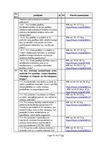 Paraugs 'Būvniecības uzņēmuma darbības novērtējums darba aizsardzības jomā', 35.