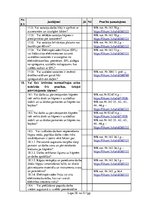 Paraugs 'Būvniecības uzņēmuma darbības novērtējums darba aizsardzības jomā', 38.