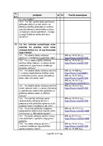 Paraugs 'Būvniecības uzņēmuma darbības novērtējums darba aizsardzības jomā', 40.