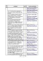 Paraugs 'Būvniecības uzņēmuma darbības novērtējums darba aizsardzības jomā', 41.