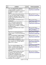 Paraugs 'Būvniecības uzņēmuma darbības novērtējums darba aizsardzības jomā', 43.