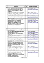 Paraugs 'Būvniecības uzņēmuma darbības novērtējums darba aizsardzības jomā', 44.