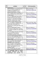 Paraugs 'Būvniecības uzņēmuma darbības novērtējums darba aizsardzības jomā', 45.