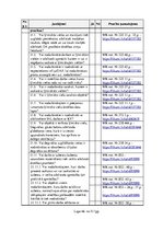 Paraugs 'Būvniecības uzņēmuma darbības novērtējums darba aizsardzības jomā', 46.