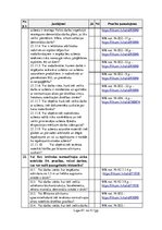 Paraugs 'Būvniecības uzņēmuma darbības novērtējums darba aizsardzības jomā', 47.