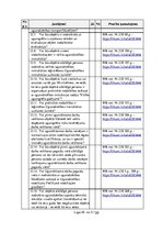 Paraugs 'Būvniecības uzņēmuma darbības novērtējums darba aizsardzības jomā', 49.