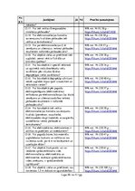 Paraugs 'Būvniecības uzņēmuma darbības novērtējums darba aizsardzības jomā', 50.