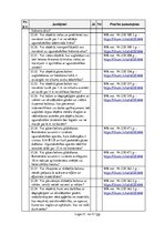 Paraugs 'Būvniecības uzņēmuma darbības novērtējums darba aizsardzības jomā', 51.
