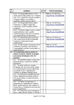 Paraugs 'Būvniecības uzņēmuma darbības novērtējums darba aizsardzības jomā', 52.