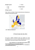 Referāts 'Eiro ieviešanas plāni Latvijā', 6.