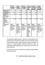 Referāts 'Eiro ieviešanas plāni Latvijā', 10.