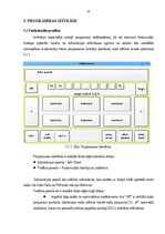 Diplomdarbs 'Automašīnas multimediju sistēmas vadības bāzes programmas izstrāde', 11.