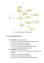 Diplomdarbs 'Automašīnas multimediju sistēmas vadības bāzes programmas izstrāde', 14.