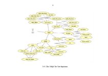 Diplomdarbs 'Automašīnas multimediju sistēmas vadības bāzes programmas izstrāde', 16.