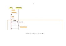 Diplomdarbs 'Automašīnas multimediju sistēmas vadības bāzes programmas izstrāde', 20.