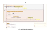 Diplomdarbs 'Automašīnas multimediju sistēmas vadības bāzes programmas izstrāde', 21.