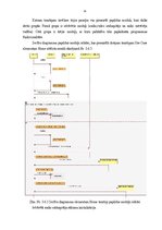 Diplomdarbs 'Automašīnas multimediju sistēmas vadības bāzes programmas izstrāde', 23.