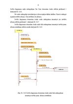 Diplomdarbs 'Automašīnas multimediju sistēmas vadības bāzes programmas izstrāde', 24.