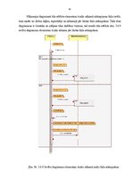 Diplomdarbs 'Automašīnas multimediju sistēmas vadības bāzes programmas izstrāde', 25.