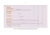 Diplomdarbs 'Automašīnas multimediju sistēmas vadības bāzes programmas izstrāde', 28.