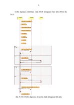 Diplomdarbs 'Automašīnas multimediju sistēmas vadības bāzes programmas izstrāde', 30.