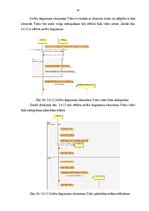 Diplomdarbs 'Automašīnas multimediju sistēmas vadības bāzes programmas izstrāde', 31.