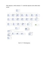 Diplomdarbs 'Automašīnas multimediju sistēmas vadības bāzes programmas izstrāde', 39.