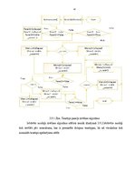 Diplomdarbs 'Automašīnas multimediju sistēmas vadības bāzes programmas izstrāde', 42.