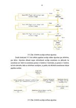 Diplomdarbs 'Automašīnas multimediju sistēmas vadības bāzes programmas izstrāde', 43.