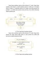 Diplomdarbs 'Automašīnas multimediju sistēmas vadības bāzes programmas izstrāde', 46.