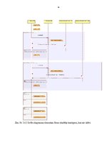 Diplomdarbs 'Automašīnas multimediju sistēmas vadības bāzes programmas izstrāde', 59.