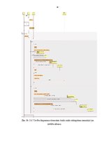 Diplomdarbs 'Automašīnas multimediju sistēmas vadības bāzes programmas izstrāde', 61.
