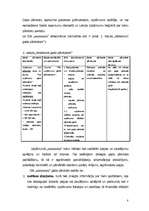 Referāts 'Grāmatvedības prakses atskaite', 8.