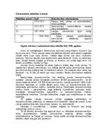 Konspekts 'Latvijas ekonomiskā attīstība no 1920.-1940.gadam', 1.