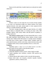 Referāts 'Ieskats BIM (būvniecības informācijas sistēma)', 27.