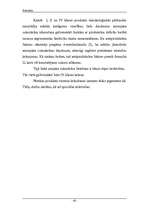 Referāts 'Krāsvielas', 15.