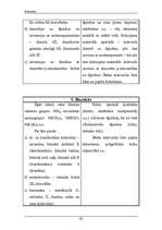 Referāts 'Krāsvielas', 19.