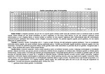 Referāts 'Cūkgaļas produkcijas ražošanas nodrošināšana modeļsaimniecībā', 18.