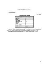 Referāts 'Cūkgaļas produkcijas ražošanas nodrošināšana modeļsaimniecībā', 19.