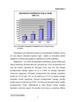 Referāts 'Hipotekārā kreditēšana', 11.