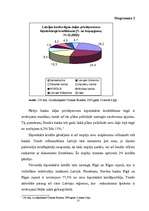 Referāts 'Hipotekārā kreditēšana', 13.