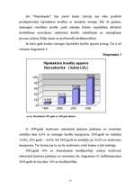 Referāts 'Hipotekārā kreditēšana', 15.
