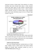 Referāts 'Hipotekārā kreditēšana', 17.